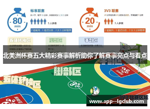 北美洲杯赛五大精彩赛事解析助你了解赛事亮点与看点
