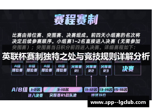 英联杯赛制独特之处与竞技规则详解分析