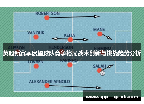 英超新赛季展望球队竞争格局战术创新与挑战趋势分析 英超新赛季展望球队竞争格局战术创新与挑战趋势分析