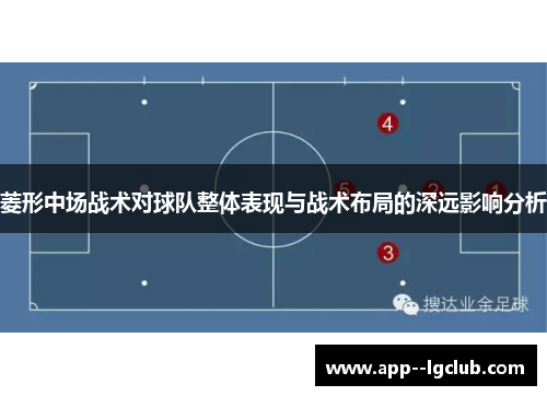 菱形中场战术对球队整体表现与战术布局的深远影响分析