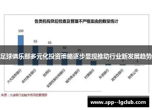 足球俱乐部多元化投资策略逐步显现推动行业新发展趋势 足球俱乐部多元化投资策略逐步显现推动行业新发展趋势