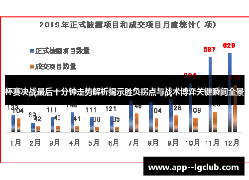 杯赛决战最后十分钟走势解析揭示胜负拐点与战术博弈关键瞬间全景