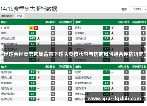 足球赛程高度密集背景下球队竞技状态与伤病风险综合评估研究
