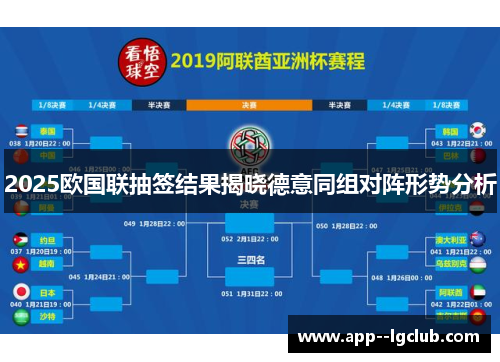 2025欧国联抽签结果揭晓德意同组对阵形势分析 2025欧国联抽签结果揭晓德意同组对阵形势分析